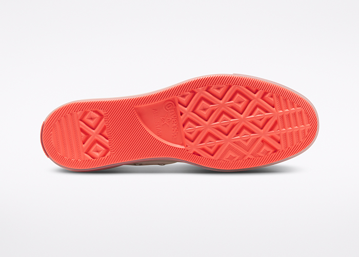 allstar cx detail img